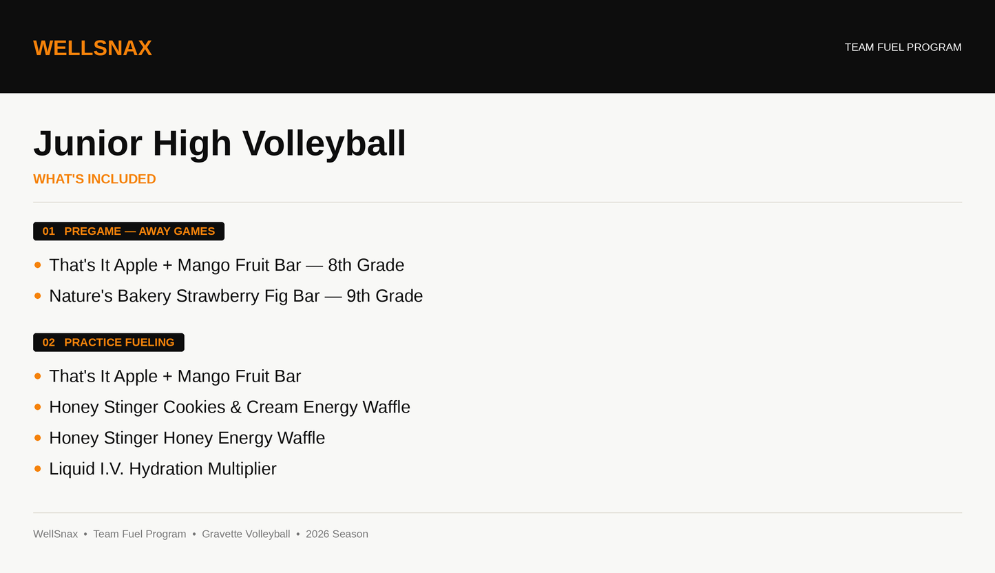 Gravette Junior High Volleyball — Team Fuel Program